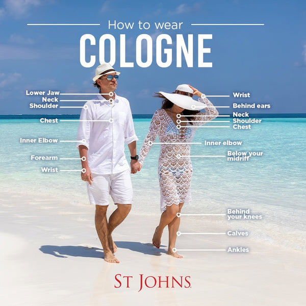 How to Apply Cologne: A Guide on How to Wear Cologne
