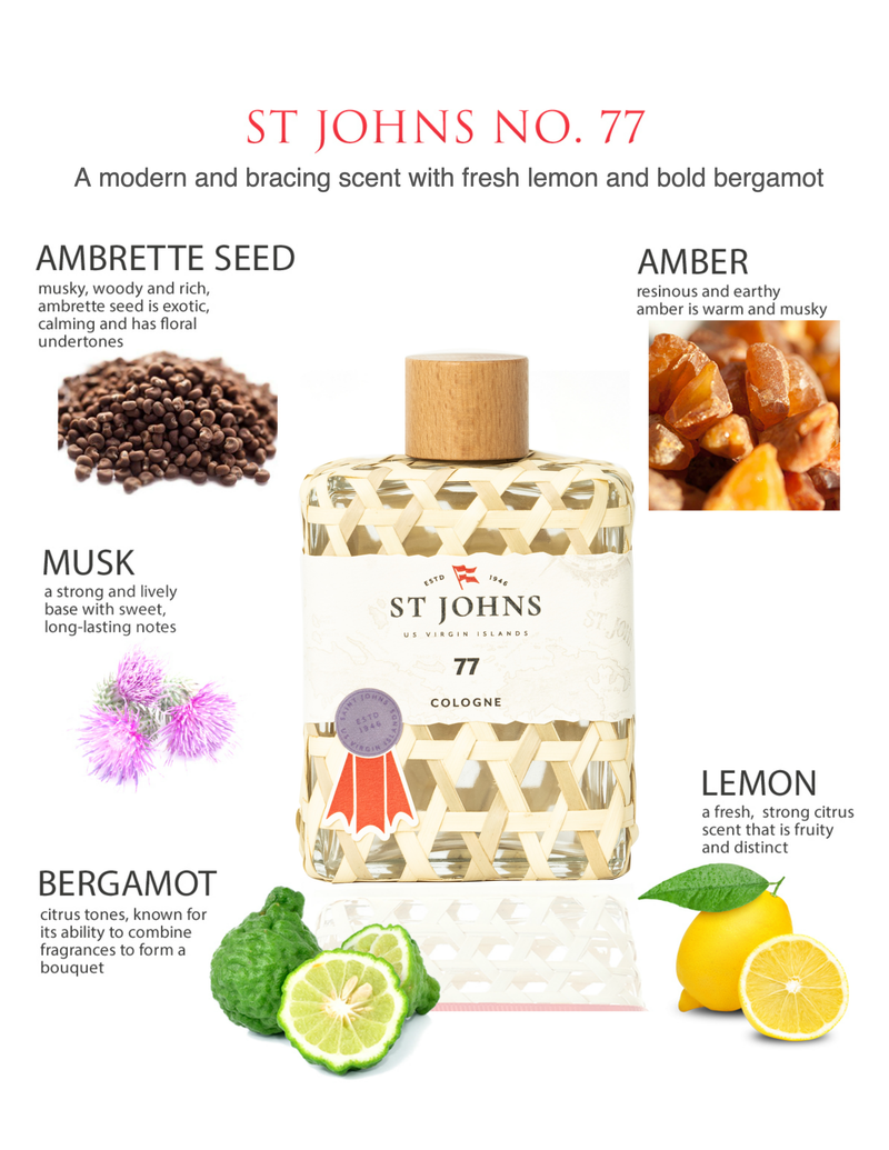 Fresh Citrus Best Citrus Perfumes For Men 77 Cologne For Men Buy